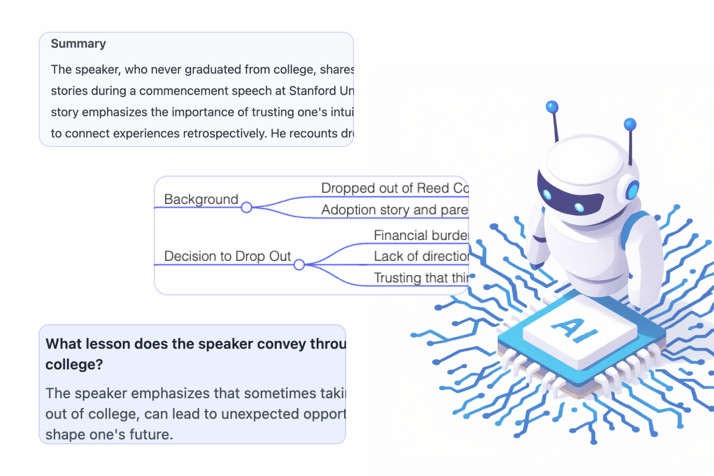 Generate Summary, Mind Map, Key Points from Audio & Video
